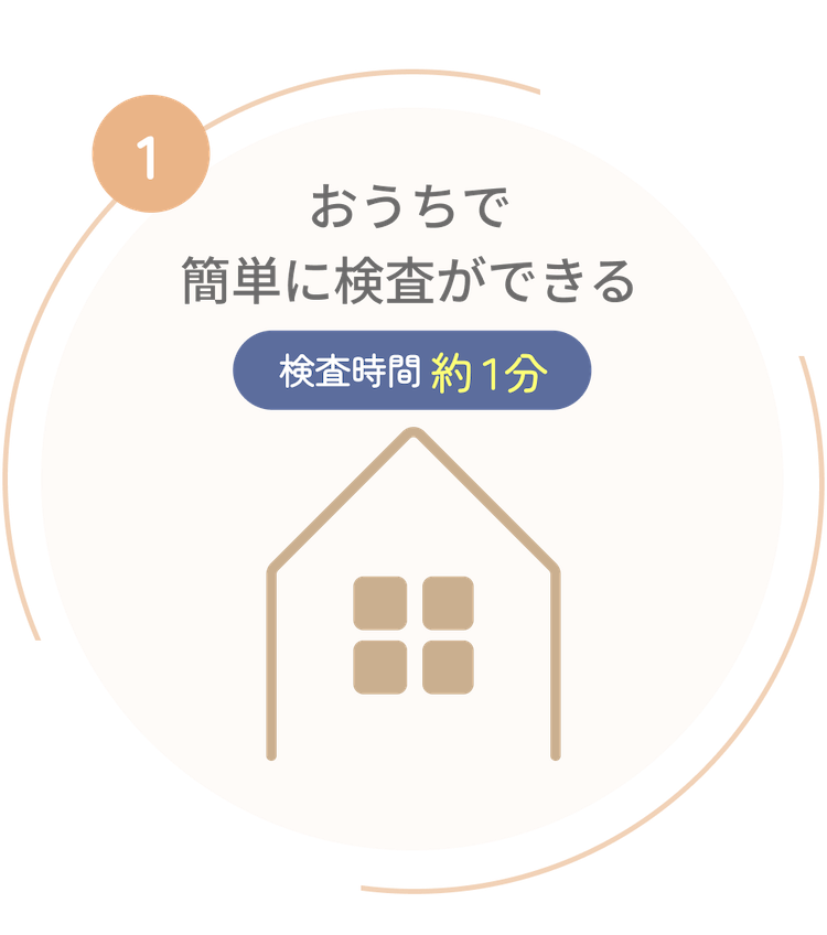 おうちで簡単に検査ができる 検査時間約1分